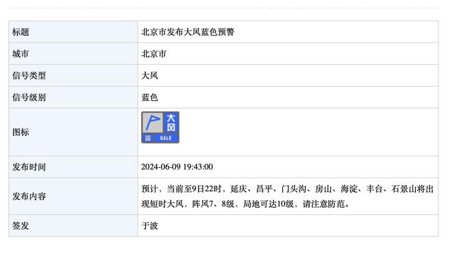 火记：火箭24年首轮归雷霆&不会摆烂 补强筹码有4首轮&2互换